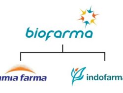 Badan Usaha Farmasi Milik Negara Pastikan Keamanan Data Pelanggan