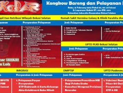 Memudahkan Warga, Kongkow Bareng Dan Pelayanan Publik (KOBAR) Berada Di Kelurahan Jaka Setia Pada Hari Ini