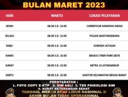 JADWAL PELAYANAN SIM KELILING POLRESS METRO BEKASI KOTA BULAN MARET