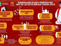 Plt. Wali Kota Bekasi Tri Adhianto Ajak Masyarakat Ikut Meriahkan HUT Ke- 26 Kota Bekasi